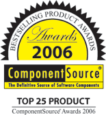 plexityhide on the toplist 2006