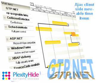 Interactive Gantt chart from plexityHide