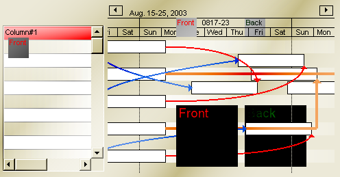 Another Gantt chart, again